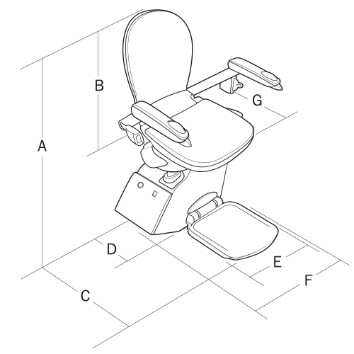 Acorn 130 Stairlift Measurements and Technical Information